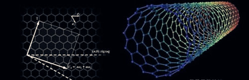 碳纤维分子结构